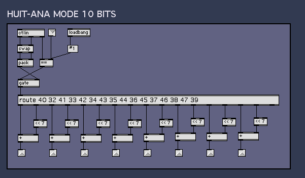 Patch Max Msp pour module 8 entrées analogiques en 10 bits par message Midi.