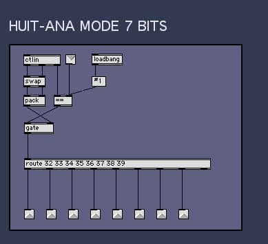 Patch Max pour module huit entrees analogiques en mode 7 bits.