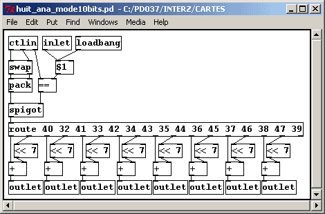 Patch Pure-Data pour module 8 entrées analogiques en 10 bits par message Midi.