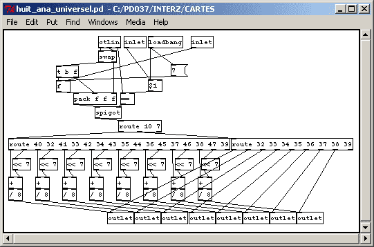 Patch PD pour module huit entrees analogiques en mode 7 bits.